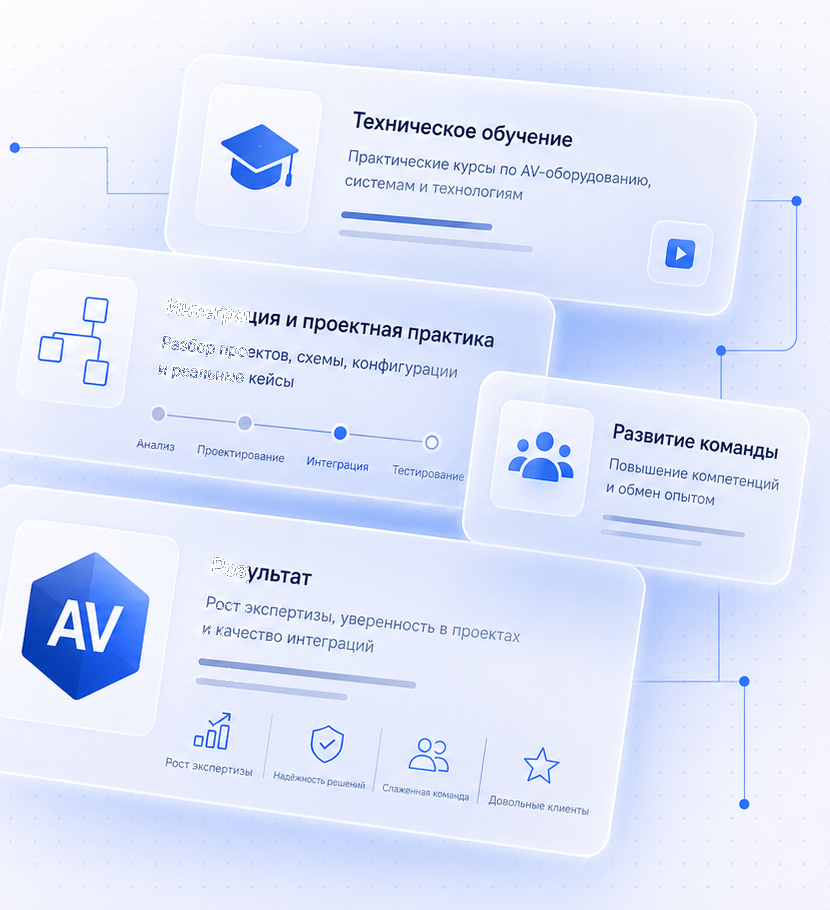 Иллюстрация первого экрана страницы «Обучение инженеров системного интегратора Alora-IT Solutions»